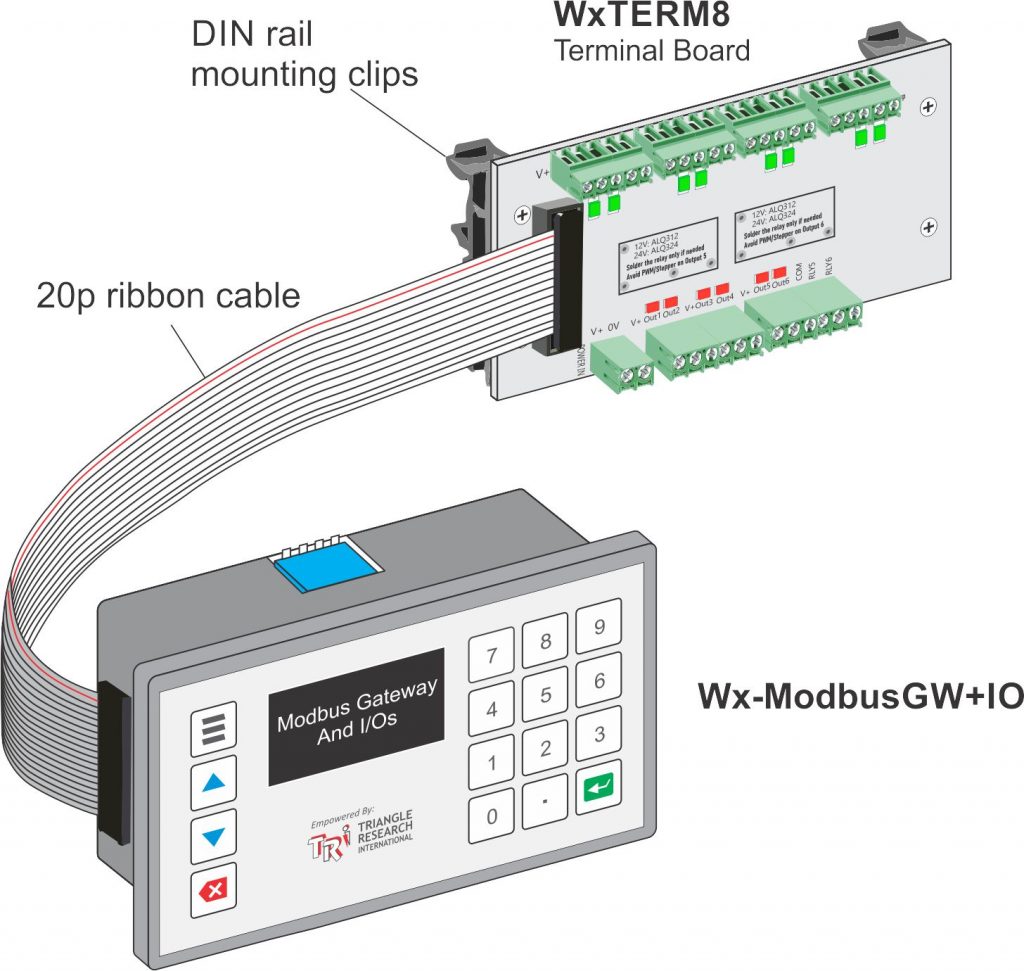 WiFi Modbus TCP-to-RTU Gateway + I/Os